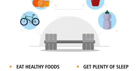 How to Build Healthy Habits