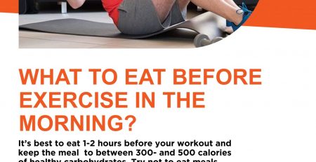 What to Eat before Exercise in the Morning